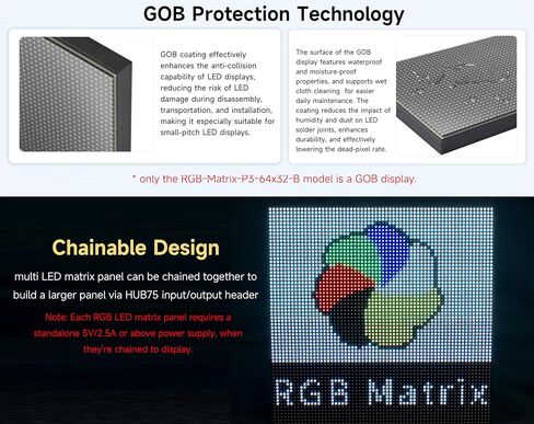 2048 RGB Full-Color LED Matrix Panel, 3mm Pitch, 64 × 32 Pixels Display Screen Compatible with Raspberry Pi 5/4B/Zero 2W/Zero/ Pico 2W /Pico 2W, ESP32, Support Adjustable Brightness,GOB-Waterproof in Kuwait