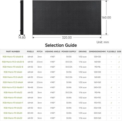 RGB Full-Color LED Matrix Panel, 4mm Pitch, 80×40 Pixels, Adjustable Brightness @XYGStudy (RGB-Matrix-P4-80x40) in Kuwait