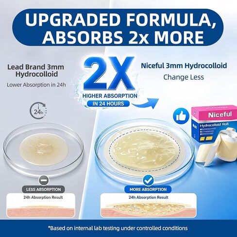 Niceful Hydrocolloid Roll for Acne Medical Grade, 2in*12ft Pimple Patch Roll, Water-Resistant Hydrocolloid Bandages for Wound Care, Highly Absorbent & Cut-to-Size Blister Bandages in Kuwait