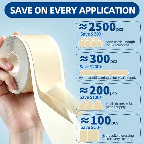 Niceful Hydrocolloid Roll for Acne Medical Grade, 2in*12ft Pimple Patch Roll, Water-Resistant Hydrocolloid Bandages for Wound Care, Highly Absorbent & Cut-to-Size Blister Bandages in Kuwait
