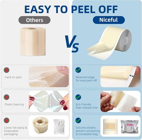 Niceful Hydrocolloid Roll for Acne Medical Grade, 2in*12ft Pimple Patch Roll, Water-Resistant Hydrocolloid Bandages for Wound Care, Highly Absorbent & Cut-to-Size Blister Bandages in Kuwait