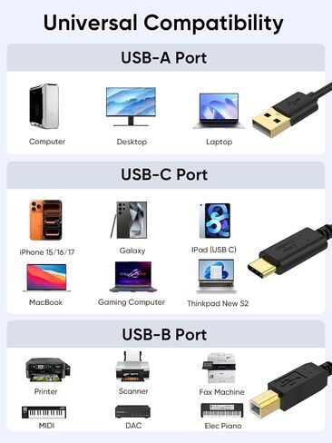 CableCreation 2 in 1 Printer Cable to USB C/USB-A, USB B to USB C MIDI Cable Compatible with MacBook Pro, Air, Yamaha Casio Digital Piano, MIDI Keyboard, DJ Controller, DAC to iPad, 5FT in Kuwait