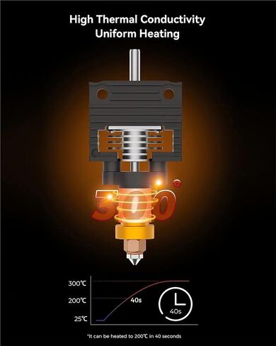 For creality K1 Upgrade Ceramic Heating Block Kit, for Unicorn Quick-swap Nozzle Kit, Supports 300°C Temperature (With Buckle） in Kuwait