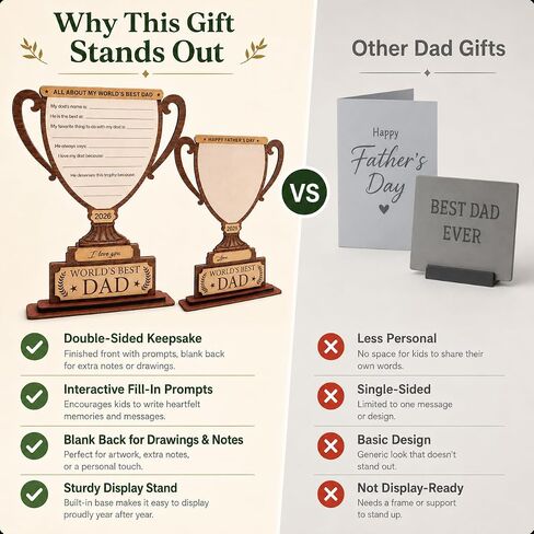 Father’s Day Crafts for Kids Wooden Trophy, DIY Dad Handprint Keepsake Craft for Dad, Personalized Father’s Day Gift from Kids Toddlers, Dad Custom Gifts from Daughter Son in Kuwait