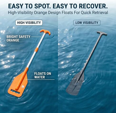 White Knuckle Emergency Paddle, Telescoping Backup Paddle for Kayaks, Canoes, Boats & Rafts, Adjustable 21"–42", Compact Emergency Paddle with T-Grip Handle, Lightweight Safety Paddle in Kuwait