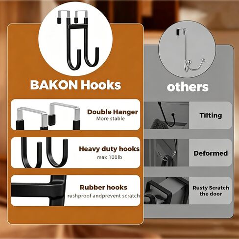 خطافات BAKON فوق الباب، عبوتان من خطافات مطاطية شديدة التحمل مضادة للخدش، تناسب الأبواب الداخلية مقاس 1-3/8 بوصة، منظم موفر للمساحة للمعطف والمناشف والحقيبة والحمام وغرفة النوم والمطبخ باللون الأسود in Kuwait
