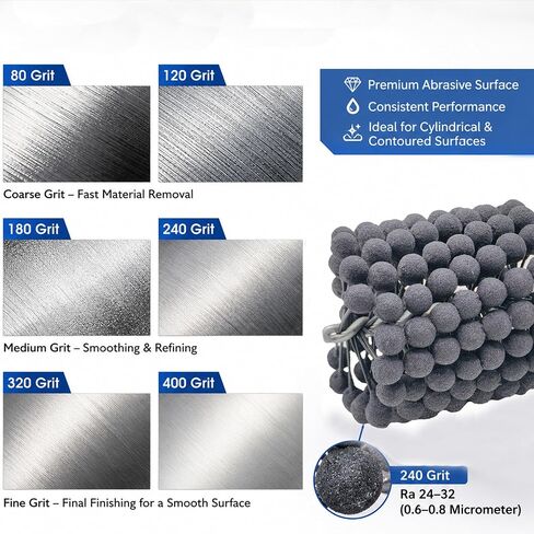 1 Inch (25.4mm) Cylinder Ball Hone Tool with 240 Grit Silicon Carbide, Professional Flexible Engine Hone for Honing & Deburring on Cast Iron, Steel, Mild Steel and Softer Ferrous Materials in Kuwait