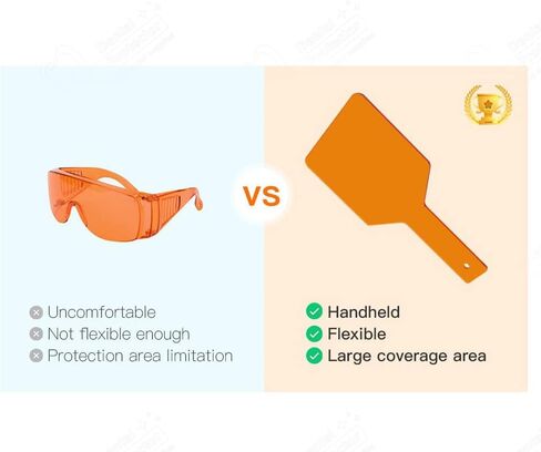 Protector Dental Sheild Plate Shade Board Eye Protector Shield Visor for Dentist, Helper and Patient - Handheld & Flexible - Easy to Use in Kuwait