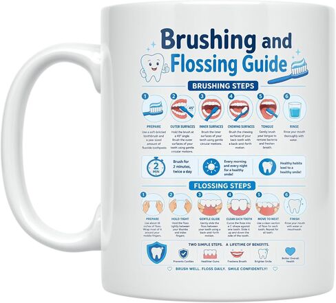 Dental Hygiene Mug - Brushing And Flossing Guide - 11 oz Ceramic | This 11 oz white ceramic mug features double-sided printing for easy reading. in Kuwait