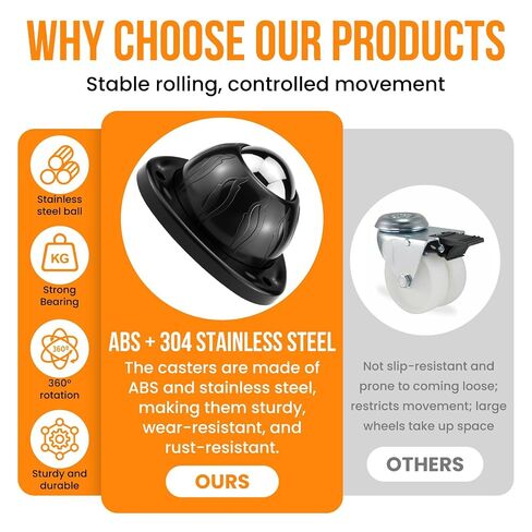 Aifeier ET Stainless Steel Caster Wheels | Universal Self Adhesive Swivel Ball Casters | 55 LBS Load Capacity Per Wheel | Large Profile Appliance Rollers for Furniture, Large Appliances (8PCS, Black) in Kuwait