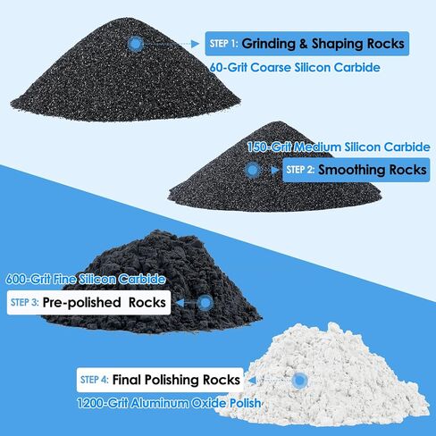 Rock Tumbler Grit Kit [6 Pounds], Polish Up to [40 lbs.] of Rocks, 4 Steps Polish Refill Media Kit, Compatible with All Rock Tumbler, Essential Kit for Polishing in Saudi Arabia