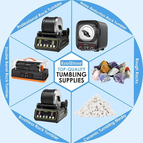 Rock Tumbler Grit Kit [6 Pounds], Polish Up to [40 lbs.] of Rocks, 4 Steps Polish Refill Media Kit, Compatible with All Rock Tumbler, Essential Kit for Polishing in Saudi Arabia