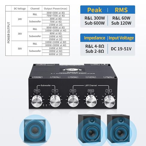 S600X Bluetooth 5.2 لوحة مضخم الصوت، HiFi Stereo Amp 2.1 Channel 300W*2+600W W/Treble & Bass/BT USB AUX Inputs/DC 19-51V Sub مكبرات الصوت لمكبرات الصوت DIY in Kuwait