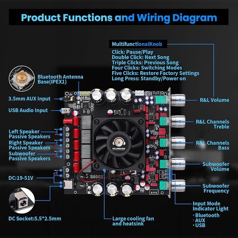 S600X Bluetooth 5.2 لوحة مضخم الصوت، HiFi Stereo Amp 2.1 Channel 300W*2+600W W/Treble & Bass/BT USB AUX Inputs/DC 19-51V Sub مكبرات الصوت لمكبرات الصوت DIY in Kuwait