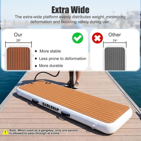 6.6FT/10FT Inflatable Gangway for Yachts, Heavy Duty Inflatable Dock Floating Platform, Non-Slip Floating Dock Deck Connect Boat to Shore, for Yacht Boats or Water Activities in Kuwait
