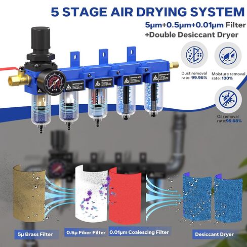 1/4'' NPT 5 Stage Air Dryer for Compressor,5 &0.5 &0.01 Micron Filter Cartridge,Double Desiccant Dryers,Semi-Auto Drain (Blue) in Kuwait
