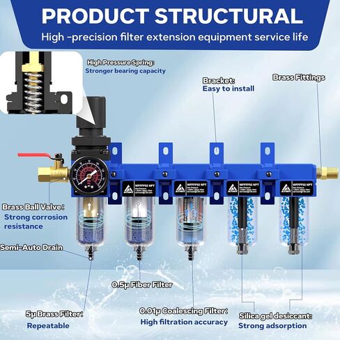 1/4'' NPT 5 Stage Air Dryer for Compressor,5 &0.5 &0.01 Micron Filter Cartridge,Double Desiccant Dryers,Semi-Auto Drain (Blue) in Kuwait