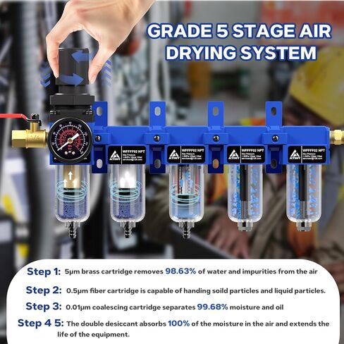 1/4'' NPT 5 Stage Air Dryer for Compressor,5 &0.5 &0.01 Micron Filter Cartridge,Double Desiccant Dryers,Semi-Auto Drain (Blue) in Kuwait