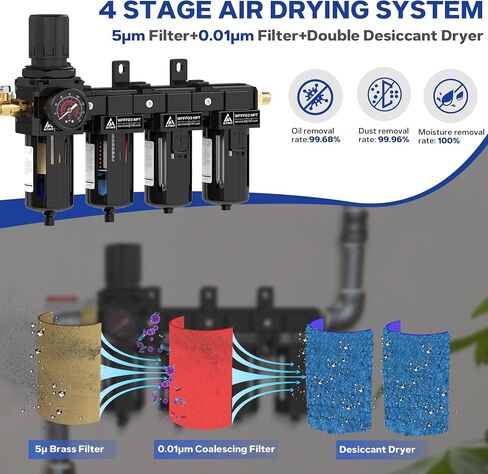 3/8'' NPT Air Dryer for Compressor, 4 Stage Air Drying System with Brass Filter, Coalescing Filter,Double Desiccant Dryers,Water Separator for Air Compressor with Brass Valve,Semi-Auto Drain in Kuwait