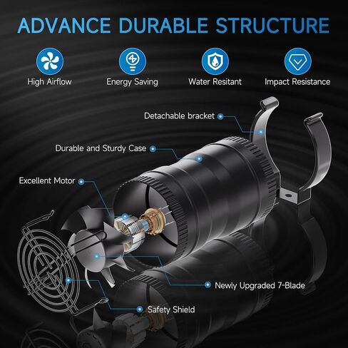 Hon&Guan 3 Inch Boat Blower Fan with 3 inch 16 FT Long Air Ducting, Heavy-Duty Four-Layer Protection Dryer Vent Hose in Kuwait