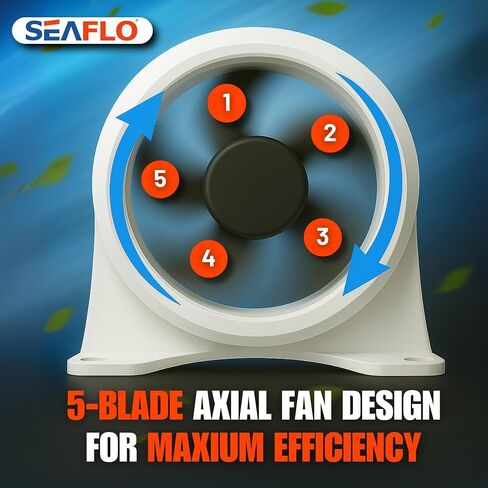 SEAFLO in-Line Marine Bilge Air Blowers- 12V, 3 or 4", 130-270 CFM Ultra-Quiet Operation 4 or 3 Inch for Yacht/Sailboat/Boat- ISO 8846, CE & RoHs Certified - 4-Year Warranty in Kuwait