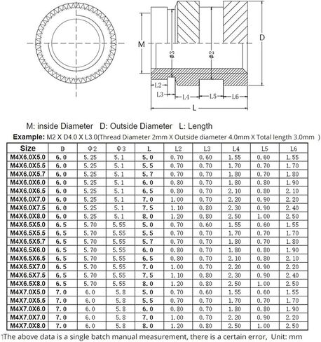 SL-Type Double Twill Knurled Brass Injection Nut Brass Hot Melt Inset Nuts(M4 X D6.5 X L7.0) in Kuwait