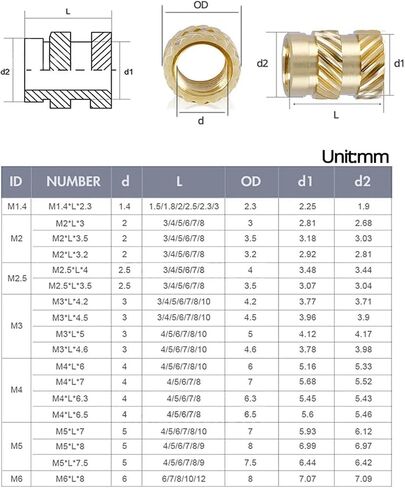 M2 M2.5 M3 M4 M5 M6 Threaded Inserts Brass Heat Set Insert Nut Assortment Kit(M2-m4 600pcs) in Kuwait