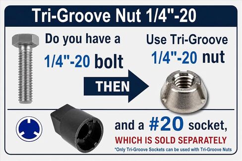 4-Pack - (4) 1/4"-20 Tri-Groove Security Nuts, Stainless Steel 316 | Tamper-Resistant Nuts with 3 Groove Coned Design in Kuwait