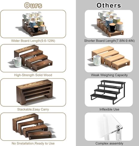 2 Set Wooden Tiered Risers Display Stands for Vendor Events,Stackable Wood Cupcake Display Stand,Farmhouse Decor Wood Dessert Table Display Set,Vendor Booth Display Items,Food Display Risers for Party in Kuwait
