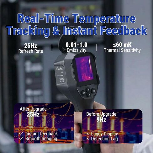 Thermal Imaging Camera 240x240 TISR Super Resolution, 96x96 IR Thermal Imager with 25Hz Refresh Rate, -4°F~1022°F, IP54, 6 Color Palettes, 2000mAh Battery in Kuwait