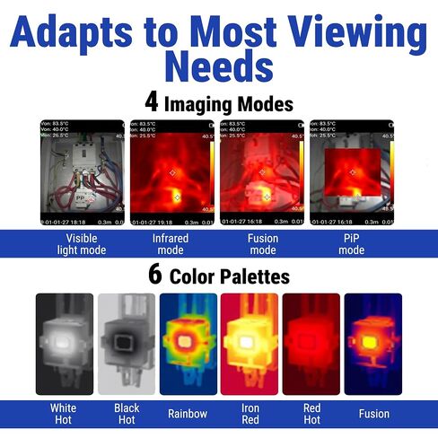 Thermal Imaging Camera 240x240 TISR Super Resolution, 96x96 IR Thermal Imager with 25Hz Refresh Rate, -4°F~1022°F, IP54, 6 Color Palettes, 2000mAh Battery in Kuwait