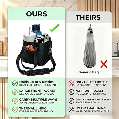 Drink Carrier Bag, 4 Compartment Drink Bag, Insulated 4 Cup Holder Bag with Handle &Strap, Family Multi Tumbler, Water Bottle Carrier Caddy, Reusable Beverage Carrier Tote for Travel,Picni in Saudi Arabia