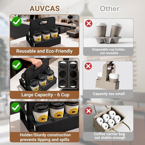 6-Cup Reusable Drink Carrier with Handle – Foldable Drink Caddy for Delivery Drivers,Takeout & Catering,Portable Beverage Holder Bag for Coffee,to-Go Cups,Anti-Spill & Car Floor Safe,Black in Kuwait