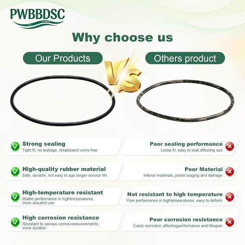 WS03X10038 GE غطاء فلتر المياه على شكل حرف O يناسب KWGE25RG GXWH01C، CXWH08C، GXWH04F، GXWH20F، GXWH20S، GXRM10، GX1S01R، حشية 2.5 بوصة (4/حزمة) in Kuwait