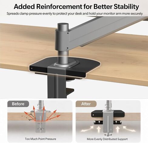 Steel Monitor Mount Reinforcement Plate for Thin, Glass and Other Fragile Tabletop, Steel Desk Protector Bracket Kit with Anti-Slip Pads, Fits Most Monitor Stand C Clamp Installation, Black in Kuwait