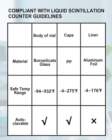 20ml Scintillation Vials - 600 Pcs Borosilicate Glass Sample Vials - Scintillation Counting Vial with 22-400 White Screw Cap with Silver Aluminum Foil Liner in Kuwait