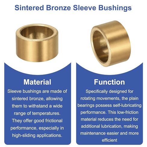 uxcell 2 Pcs Sleeve Bearings, 20mm Bore x 26mm OD x 15mm Length, Self-Lubricating Sintered Bronze Bushings in Kuwait