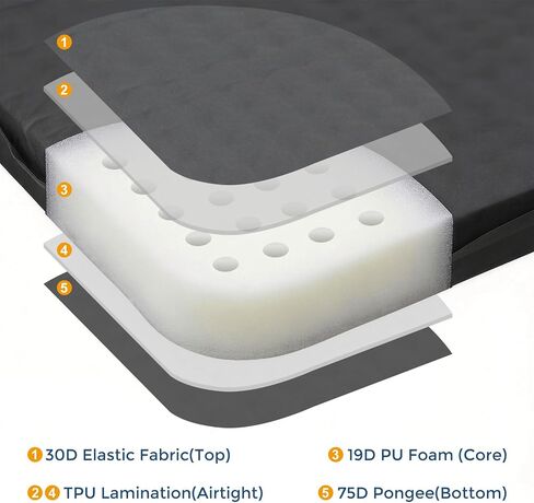 2-Pack Self-Inflating Seat Cushion, 16x13 inches Portable Foam Sit Pad with Adjustable Firmness for Airplane Travel, Long Flights, Stadium Bleachers, Hiking, Camping & Office Chairs - Gray in Saudi Arabia