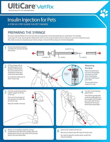 UltiCare VetRx U-40 3/10cc Pet Insulin Syringes - 3/10cc, 29G x 1/2’’, 100 ct, Comfortable & Accurate Dosing, Compatible with Any U-40 Strength Insulin in Kuwait