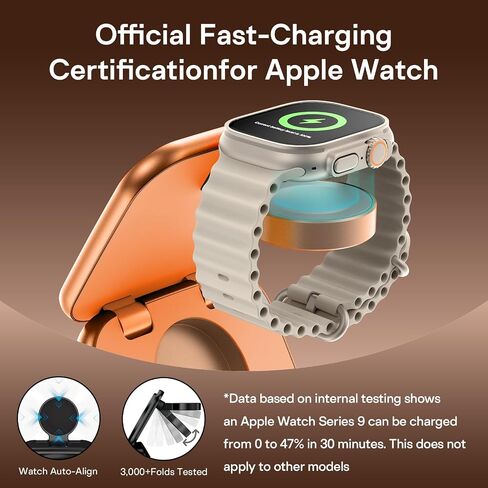 5-in-1 Wireless Charger for MagSafe, AC ISLAND Portable Travel Charging Station, 35W Max Qi2 Fast Foldable Magnetic Stand, Evolved for iPhone 17-12 Series, Apple Watch, AirPods (with 35W Adapter) in Kuwait
