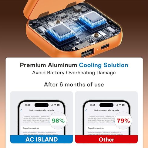 5-in-1 Wireless Charger for MagSafe, AC ISLAND Portable Travel Charging Station, 35W Max Qi2 Fast Foldable Magnetic Stand, Evolved for iPhone 17-12 Series, Apple Watch, AirPods (with 35W Adapter) in Kuwait