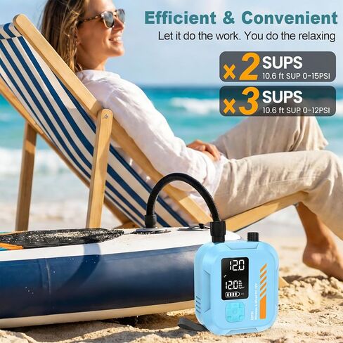 Electric Paddle Board Pump Portable, 22 PSI Rechargeable Electric SUP Air Pump, Intelligent Dual Stage Inflation & Deflation, Auto-Off, for Paddle Boards, Kayak, Kite, Tent in Kuwait