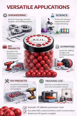 A.C.I.L. ABS-Coated Steel Balls, 17.25mm, Red, 10 grams Nylon-Steel .68, 40 Pieces in Kuwait