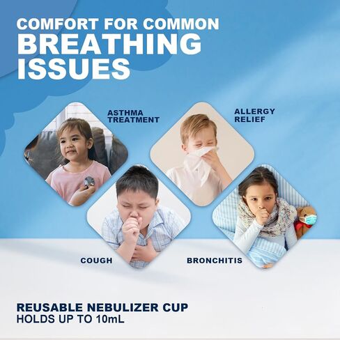 Dynarex Resp-O2 Pediatric Nebulizer for Kids - Portable Compressor, Asthma Relief, Quiet Operation - Pig Design, 1 Child Nebulizer in Kuwait