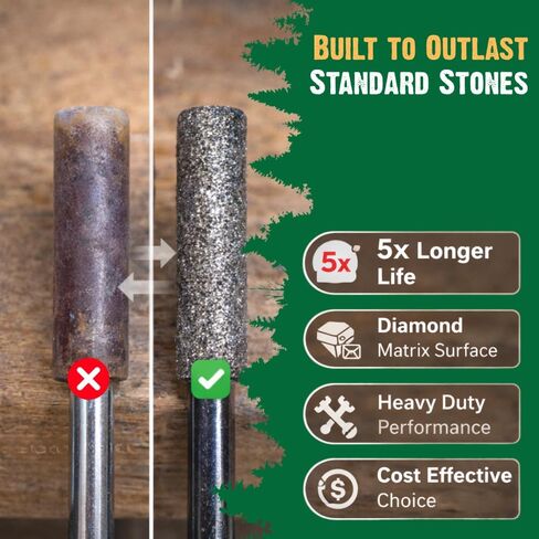 DIAMOND GRINDING STONES - 2 PACK - (7/32") in Kuwait