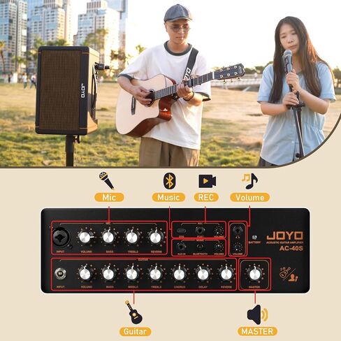 JOYO 40W Acoustic Guitar Amp (AC-40S) ونظام الجيتار اللاسلكي JOYO 2.4 جيجا هرتز (JW-03) in Kuwait