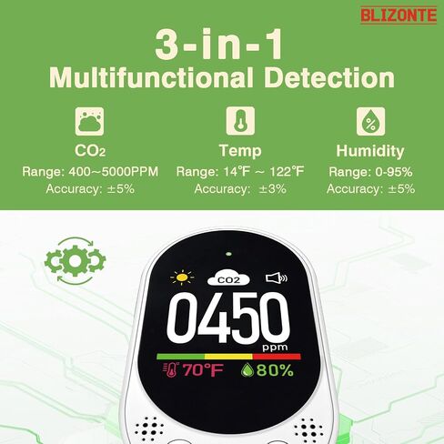 Indoor Air Quality Meters Plug-in Wall, 3-in-1 Air Detector(CO2,Temp and Humidity), Supports Manual Calibration&Customizable Thresholds, Visual & Audible Reminder, for Homes, Offices 1Pack in Kuwait