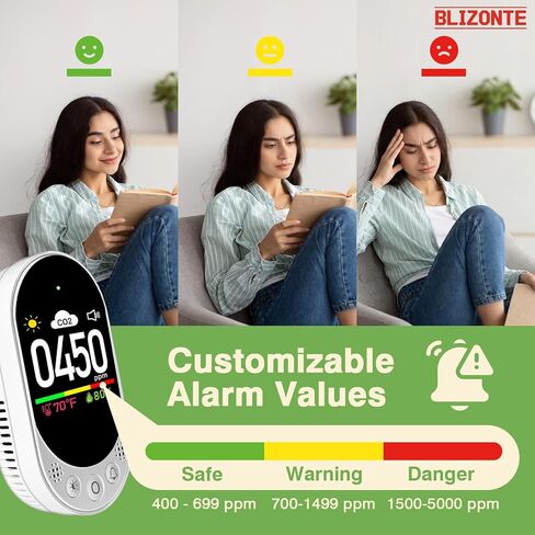 Indoor Air Quality Meters Plug-in Wall, 3-in-1 Air Detector(CO2,Temp and Humidity), Supports Manual Calibration&Customizable Thresholds, Visual & Audible Reminder, for Homes, Offices 1Pack in Kuwait
