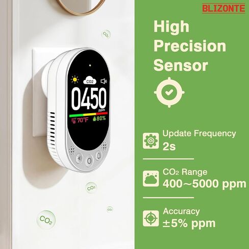 Indoor Air Quality Meters Plug-in Wall, 3-in-1 Air Detector(CO2,Temp and Humidity), Supports Manual Calibration&Customizable Thresholds, Visual & Audible Reminder, for Homes, Offices 1Pack in Kuwait
