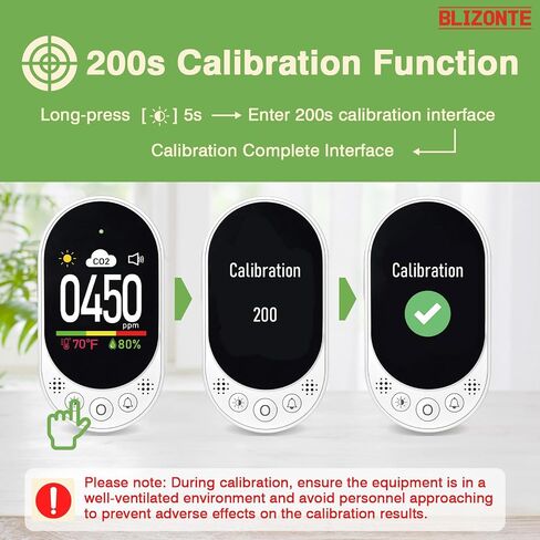 Indoor Air Quality Meters Plug-in Wall, 3-in-1 Air Detector(CO2,Temp and Humidity), Supports Manual Calibration&Customizable Thresholds, Visual & Audible Reminder, for Homes, Offices 1Pack in Kuwait